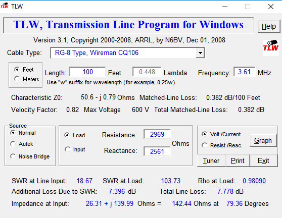 tlw transmission line program for windows
